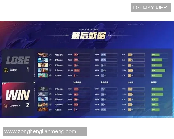 2026电竞新闻RNG在全球总决赛中的比赛经验与表现深度分析与点评